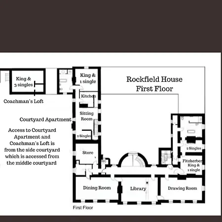 公寓 Rockfield House *