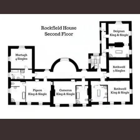 Rockfield House * 凯尔斯